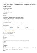 PSYC 354 Quiz&colon; Introduction to Statistics&comma; Frequency Tables&comma; and Graphs &vert; Score 60&sol;60 &vert; Liberty University