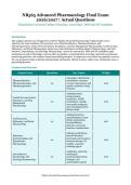 NR565 Advanced Pharmacology Final Exam &ndash; Chamberlain University College of Nursing &ndash; 2026&sol;2027 Edition &ndash; Questions and Answers for MSN and NP Candidates