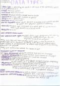 AQA A-Level Computer Science -  Fundamentals of Programming- Data Types summary sheet