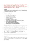 BIOL251 HUMAN ANATOMY & PHYSIOLOGY I W&sol;LAB 2026 STUDY &NewLine;GUIDE &vert; TESTBANK &vert; PRACTICE QUESTIONS & ANSWERS &vert; &NewLine;COMPREHENSIVE PRACTICE EXAM &vert; ADVANCED REVIEW &vert; EXAM &NewLine;PREPARATION &vert; LATEST UPDATE 2026&sol;2027 