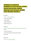 TEXTBOOK OF DIAGNOSTIC&NewLine;MICROBIOLOGY SIXTH EDITION CONNIE R&NewLine;MAHON EXAM REVIEW VERIFIED&NewLine;QUESTIONS WITH DETAILED ANSWERS&NewLine;STUDY RESOURCE GRADED A&plus;