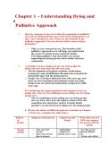 Palliative Care Workbook - Complete Solution Guide &lpar;Chapters 1-7&rpar; &vert; PSW Training Resource