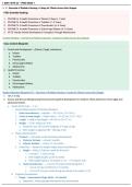 Pediatric Nursing Exam Blueprint F25 &vert; Growth & Development Milestones &vert; Comprehensive Study Guide &vert; Graded A&plus; &vert; Guaranteed Pass