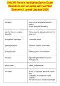 Unit XIII French revolution Saylor Exam&NewLine;Questions and Answers with Verified&NewLine;Solutions &vert; Latest Updated 2026&NewLine;
