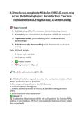 150 moderate-complexity MCQs for NURS715 exam prep across the following topics&colon; Anti-infectives&comma; Vaccines&comma; Population Health&comma; Polypharmacy & Deprescribing