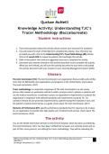 Understanding TJC's Tracer Methodology &lpar;Baccalaureate&rpar; HBK1002&period;4 100 &percnt; correct & verified with complete solution