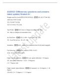 A320&sol;321 Differences questions and answers&NewLine;latest update&vert; Graded A&plus;&NewLine;Weights and Pax Load &lpar;ZFW&sol;TOW&sol;LW&sol;PAX&rpar; - 320&colon; &lpar;62&period;5&sol;77&sol;66&sol;180&rpar;&NewLine;320N &lpar;64&period;3&sol;79&sol;67&period;4&sol;188&rpar;&NewLine;321 &lpar;73&period;8&sol;89&sol;77&period;8&sol;230&rpar;&NewLine;321N &lpar;75&period;6&sol;93&period;5&sol;79&period;2&sol;236&rpar;&NewLine;Turn Width - 320&colon; 24m w&sol;o Margin &lpar;recommended 