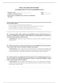 CALIFORNIA REAL ESTATE SALESPERSON EXAM 2026  150&plus; COMPLETE EXAM QUESTIONS AND ANSWERS 100&percnt; VERIFIED A&plus; GRADE ASSURED&excl;&excl;&excl;&excl;&excl; NEW LATEST UPDATE&excl;&excl;&excl;