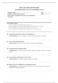 CALIFORNIA REAL ESTATE SALESPERSON EXAM 2026  290&plus; COMPLETE EXAM QUESTIONS AND ANSWERS 100&percnt; VERIFIED A&plus; GRADE ASSURED&excl;&excl;&excl;&excl;&excl; NEW LATEST UPDATE&excl;&excl;&excl;