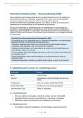 document-image