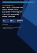 NU 641 Advanced Clinical Pharmacology Exam 2 Actual 2026&sol;2027 &ndash; Complete Exam-Style Questions &vert; 100&percnt; Verified &ndash; Pass Guaranteed &ndash; A&plus; Graded