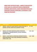 INSIDE LVMH CERTIFICATE EXAM &ndash; COMPLETE 300-QUESTION STUDY GUIDE FULL MODULE-BY-MODULE BREAKDOWN COVERING LVMH HISTORY&comma; LUXURY CONSUMER PSYCHOLOGY&comma; CORPORATE STRATEGY&comma; OPERATIONS&comma; SUSTAINABILITY&comma; AND EXAM PASS STRATEGIES