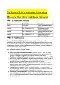 2026&sol;2027 California Public Adjuster Licensing Mastery &vert; Elite Test Bank &lpar;AB 943 Compliant&rpar; & CIC Mentor Analysis
