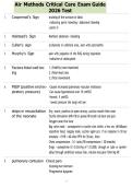 Air Methods Critical Care Exam Guide&NewLine;2026 Test