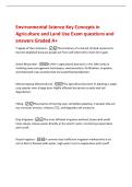 Environmental Science Key Concepts in&NewLine;Agriculture and Land Use Exam questions and&NewLine;answers Graded A&plus;&NewLine;Tragedy of the Commons -The tendency of a shared&comma; limited resource to&NewLine;become depleted because people act from self-interest for short-term gain&period;&NewLine;Green