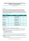 Virginia DPOR Billboard Sign Contracting &lpar;BSC&rpar; Exam &ndash; Virginia Department of Professional and Occupational Regulation &ndash; 2026&sol;2027 Edition &ndash; Questions and Answers for Aspiring Specialty Contractors