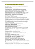 PSYC 2301 EXAM QUESTIONS ANSWERED CORRECTLY LATEST UPDATE 2026
