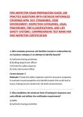 FIRE INSPECTOR EXAM PREPARATION GUIDE&colon; 200 PRACTICE QUESTIONS WITH DETAILED RATIONALES COVERING NFPA 1031 STANDARDS&comma; CODE ENFORCEMENT&comma; INSPECTION CATEGORIES&comma; LEGAL PROCEDURES&comma; FIRE CLASSIFICATIONS&comma; AND LIFE SAFETY SYSTEMS &vert; COMPREHENSIVE TEST BANK FOR FIR