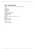 Complete Noun Notes - 10th Grade English Grammar with Examples & Rules