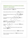 MGMT100 Final Exam UC questions and answers&NewLine;Graded A&plus; &vert; latest update&NewLine;The process of regulating organisational activities to make them consistent with the&NewLine;organisations plans and goals is &quest; - Control&NewLine;Strategic planning and Strategic control is done by