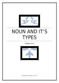 Noun&comma; Pronoun and their types