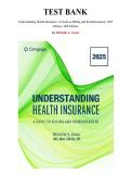 Test Bank for Understanding Health Insurance&colon; A Guide to Billing and Reimbursement&comma; 2025 Edition&comma;  20th Edition by Michelle Green&comma; All Chapters