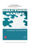 Solution Manual for Advanced Accounting&comma; 15th Edition by Hoyle&comma; Schaefer&comma; and Doupnik 