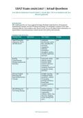 LSAT Exam 2026&sol;2027 &ndash; Law School Admission Council &lpar;LSAC&rpar; &ndash; Actual Questions & Answers for Pre-Law Students and Law School Applicants