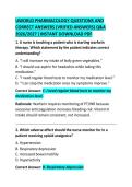 &NewLine;UWorld Pharmacology Questions and Correct Answers Study Guide