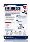 Hypertension Nursing Care Plan&colon; Comprehensive Guide with NANDA Diagnoses & Interventions&NewLine;&NewLine;