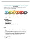 NUR 198 EXAM 3 KEY CONCEPTS&colon; CARDIOVASCULAR DISORDERS OVERVIEW &vert; 2026 UPDATE &vert; 100&percnt; CORRECT&period;