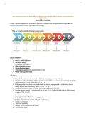 NUR 198 EXAM 4 KEY CONCEPTS&colon; RENAL & HEPATIC DISORDERS &vert; 2026 UPDATE &vert; WITH COMPLETE SOLUTIONS&period;