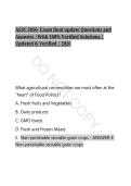 AESC 2050&colon; Food Politics & Culture Exam Study Guide