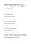 Maternal Newborn Nursing&colon; The Critical Components of &NewLine;Nursing Care 3rd Edition &lpar;Durham & Chapman&rpar; EXAM with &NewLine;Questions and Answers&sol;Plus a Rationale Updated 2026 &NewLine;A&plus;&sol;Instant Download PDF &NewLine;