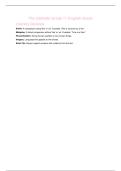 Summary -  English 