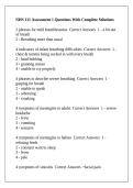 NHS 111 Assessment 1 Questions With Complete Solutions