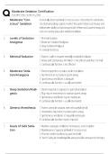 Moderate Sedation Certification &sol; Score 100&percnt; &sol; 2025-2026 Update &sol; Exam Prep Study Guide&NewLine;&NewLine;