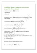 NURS 305 - Exam 2 questions and answers&NewLine;graded A&plus; &vert; latest update&NewLine;antifungals &lpar;examples&rpar; - 1&period; nystatin&NewLine;2&period; ketoconazole&NewLine;3&period; fluconazole&NewLine;anitfungals are used for - mycotic infections - infections caused by fungus&NewLine;&lpar;yeast and mold&rpar;&NewLine;nystatin &lpar;purpose&rpar; - 