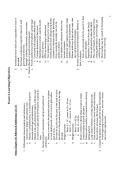 NU 131&vert; Exam 4 Learning Objectives&vert; With complete solution&vert; Updated&vert; Rated A&plus; &vert; Galen College of Nursing