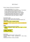 NU 131&vert; Exam 3&vert; With complete solution&vert; Updated&vert; Rated A&plus; &vert; Galen College of Nursing