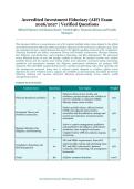 Accredited Investment Fiduciary &lpar;AIF&rpar; Exam &ndash; Official Fiduciary Certification Board &ndash; 2026&sol;2027 Academic Year &ndash; Verified Questions and Answers for Financial Advisors and Wealth Managers