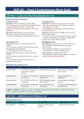 NU 242&vert;  EXAM 2&colon; 100 HIGH-YIELD NCLEX-STYLE QUESTIONS&vert; With complete solution&vert; Updated Rated &vert; A&plus; &vert; NEW &vert; Galen College of Nursing