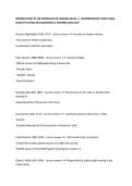 INTRODUCTION TO THE PROFESSION OF NURSING EXAM 1 &vert; COMPREHENSIVE STUDY GUIDE&comma; NCLEX-STYLE PRACTICE QUESTIONS & ANSWERS 2026&sol;2027