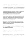 CNOR EXAM REVIEW &vert; COMPLETE CERTIFIED NURSE OPERATING ROOM &lpar;CNOR&rpar; STUDY GUIDE&comma; PRACTICE QUESTIONS & CERTIFICATION PREP 2026&sol;2027