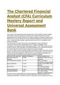CFA Curriculum Mastery Report & Universal Assessment Bank &lpar;2026&sol;2027&rpar; &vert; 18&plus; S-Tier Vignettes & Explanations
