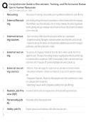 Recruitment Training Evaluation &sol; Comprehensive HR Guide &sol; Score 100&percnt; Prep &sol; 2025 New Version &sol; Exam Resource