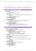 Woordenlijst - Microbiologie & Infectieziekten