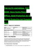 2026&sol;2027 The Elite Universal Test Bank&colon; Nova Scotia Peace Officer APA & AnPA Complete Exam Prep &lpar;22&plus; Questions & Rationales&rpar;
