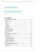 Spijsvertering - Volledige Collectie