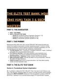 2026&sol;2027 The Elite Test Bank&colon; WGU C845 VUN1 Task 3 & SSCP Mastery &lpar;S-Tier Guide&rpar;